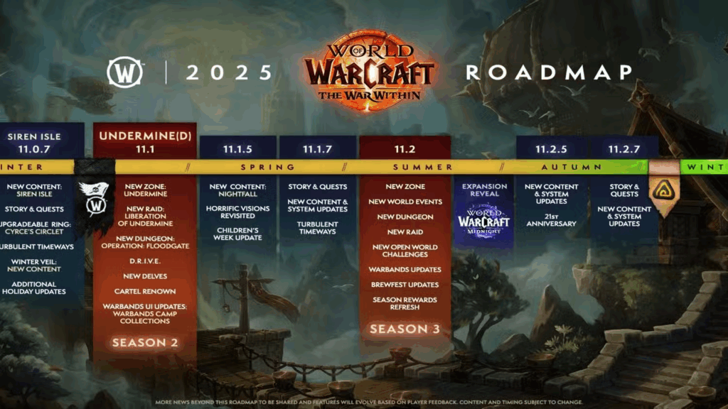 World of Warcraft 2025 roadmap